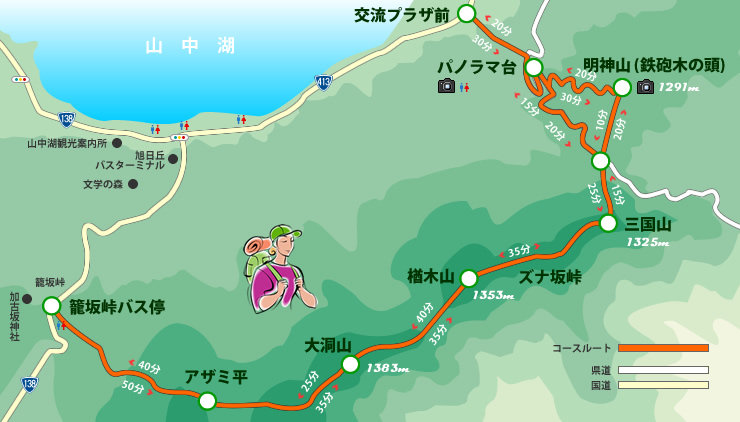 三国山・パノラマ台コース コースマップ 三国山・パノラマ台コース コースマップ