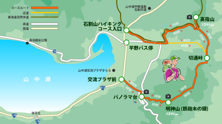 明神山・高指山コース コースマップ 明神山・高指山コース コースマップ